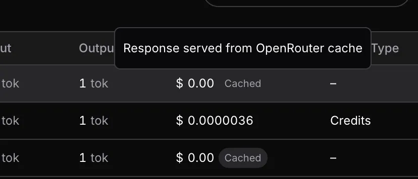 OpenRouter 响应缓存功能上线 测试与代理重试零成本