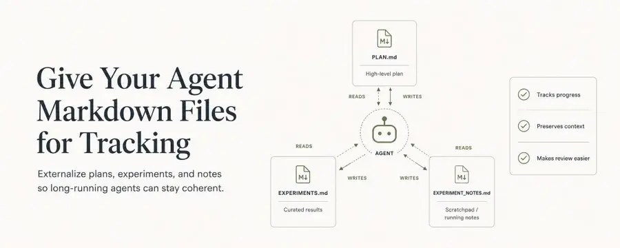 Markdown 文件是长任务的外部记忆